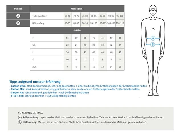 Arena Powerskin R-EVO+ Open Water Wettkampfanzug Herren, Full Body, Closed Back - 0 Black/fluo Yellow 7 Arena Powerskin R-EVO+ Open Water Wettkampfanzug Herren, Full Body, Closed Back - 0 Black/fluo Yellow – Bild 5