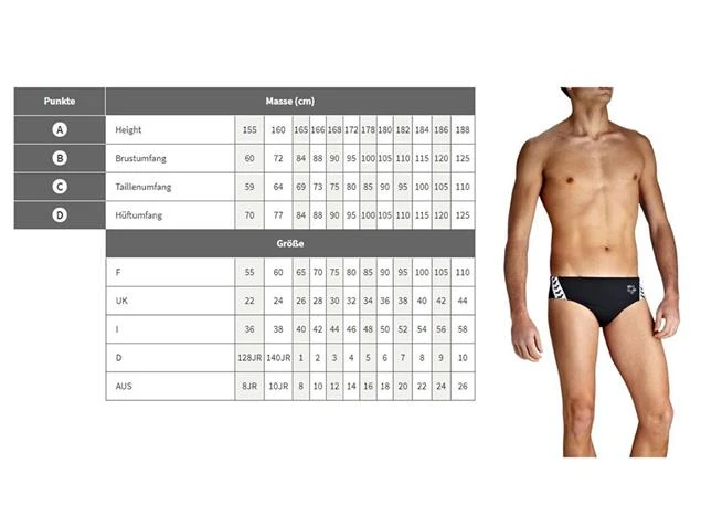 Arena Mizu Brief Badehose - 3 Black/multi 6 Arena Mizu Brief Badehose - 3 Black/multi – Bild 4