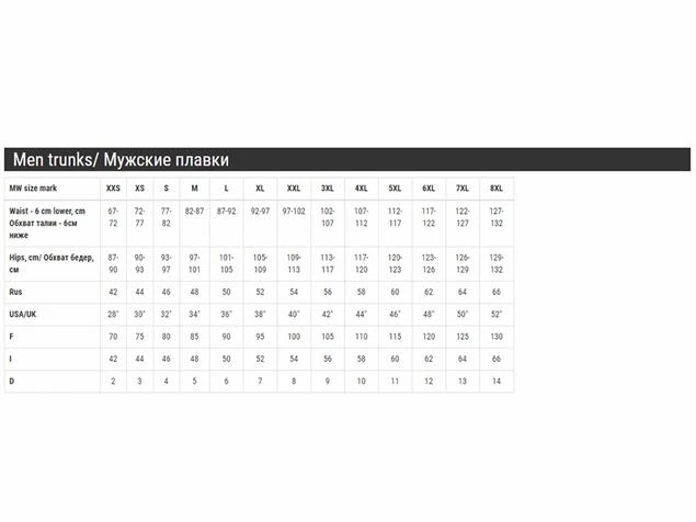 Mad Wave Drag Shorts Reversible Turquoise Widerstandshose - XS 4 Mad Wave Drag Shorts Reversible Turquoise Widerstandshose - XS – Bild 2