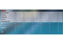 Aquafeel I-NOV Spectral Blue Bikini Mini-Crossback - 34 -Schwimmausrüstung Geschäft GrC3B6C39Fentabelle20Competition20Damen