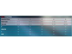 Aquafeel Nightfall Mint Minishort Badehose - 4 Nigthfall Mint -Schwimmausrüstung Geschäft GrC3B6C39Fentabelle20Competition20Herren 1