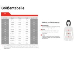 Speedo Digital Placement Badeanzug Medalist - Eco Endurance+ - 42 Black/blue -Schwimmausrüstung Geschäft Groessentabelle Speedo Damen neu 2