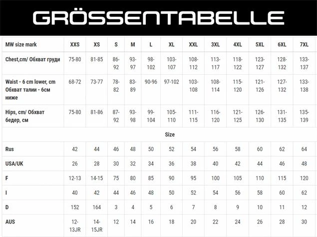 Mad Wave Drive J4 Jammer - XL Black 7 Mad Wave Drive J4 Jammer - XL Black – Bild 5