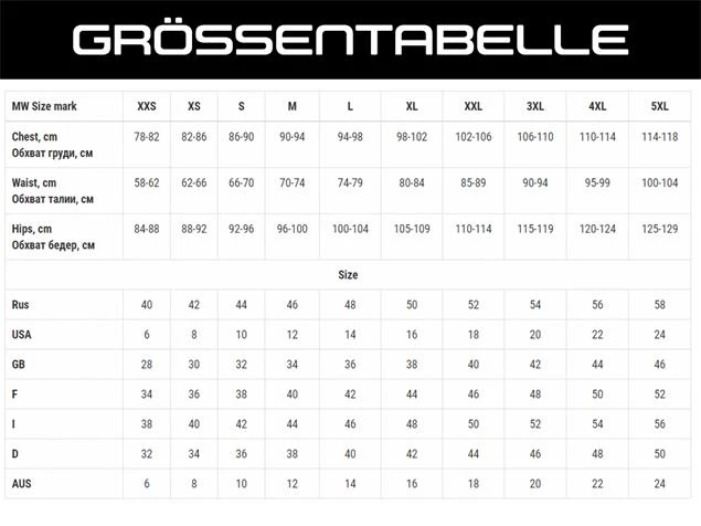 Mad Wave Flash R5 Badeanzug - XL Blue 7 Mad Wave Flash R5 Badeanzug - XL Blue – Bild 5