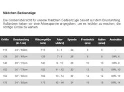 Speedo Placement Mädchen Badeanzug Thinstrap - Endurance10 - 128 Black/green -Schwimmausrüstung Geschäft ZGrosse TabelleMaedchen