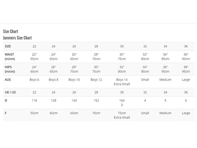 Amanzi Jet Men Jammer Badehose - 6 (36) 5 Amanzi Jet Men Jammer Badehose - 6 (36) – Bild 3