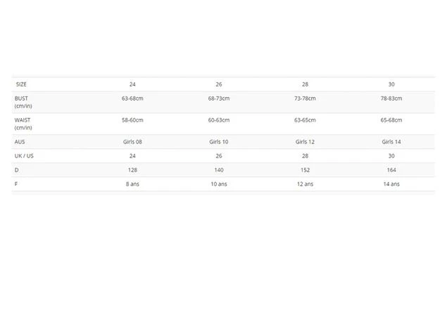 Amanzi Bermuda Girl Badeanzug Tie Back - 140 (10) 5 Amanzi Bermuda Girl Badeanzug Tie Back - 140 (10) – Bild 3