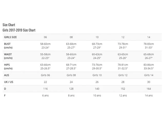 Amanzi Tropical Twilight Girl Badeanzug - 140 (10) 5 Amanzi Tropical Twilight Girl Badeanzug - 140 (10) – Bild 3