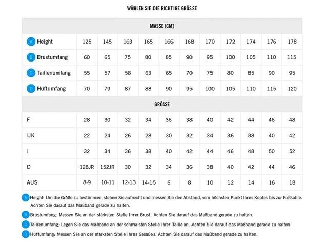 Arena Graphic Badeanzug Bustier New Swim Pro Back - 42 Black/martinica 7 Arena Graphic Badeanzug Bustier New Swim Pro Back - 42 Black/martinica – Bild 5