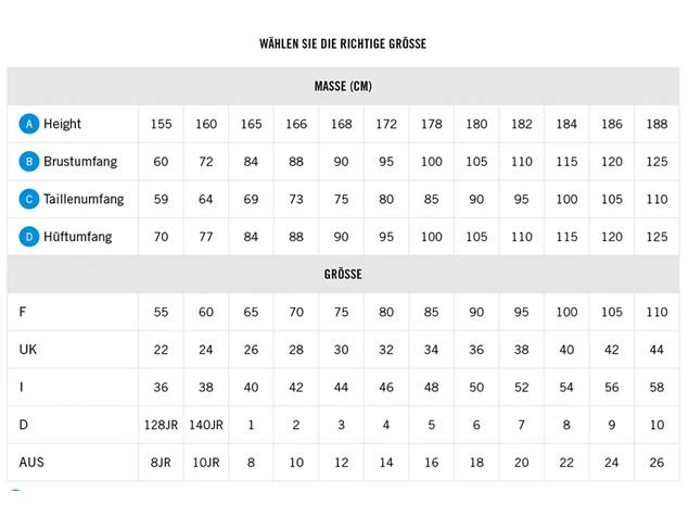 Arena Marbled Jammer Badehose - 3 Navy/red Multi 7 Arena Marbled Jammer Badehose - 3 Navy/red Multi – Bild 5