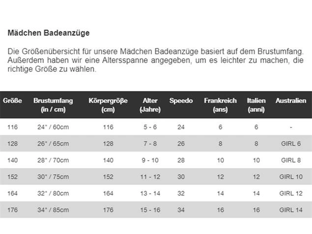 Speedo Hyperboom Allover Mädchen Badeanzug Medalist - Endurance10 - 116 Navy/red 4 Speedo Hyperboom Allover Mädchen Badeanzug Medalist - Endurance10 - 116 Navy/red – Bild 2