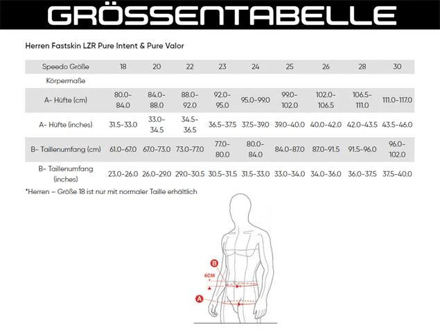 Speedo Fastskin LZR Pure Valor Wettkampfhose - 26 (D1) Usa Charcoal/nordic Teal/black 7 Speedo Fastskin LZR Pure Valor Wettkampfhose - 26 (D1) Usa Charcoal/nordic Teal/black – Bild 5